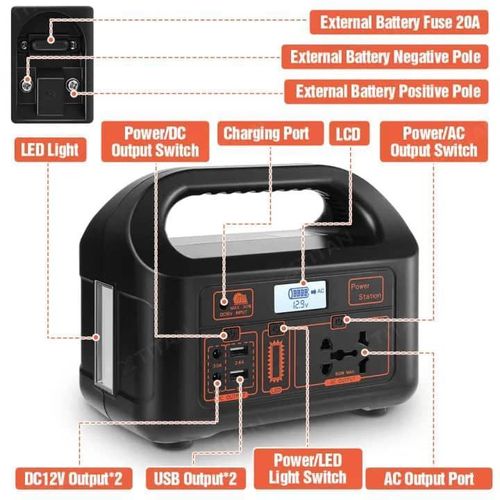 150W Portable Power Station | 122-166Wh Solar Generator with Pure Sine Wave