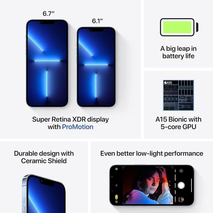 Apple iPhone 13 Pro Max (512GB) | 6.7" ProMotion Display & Pro Camera System