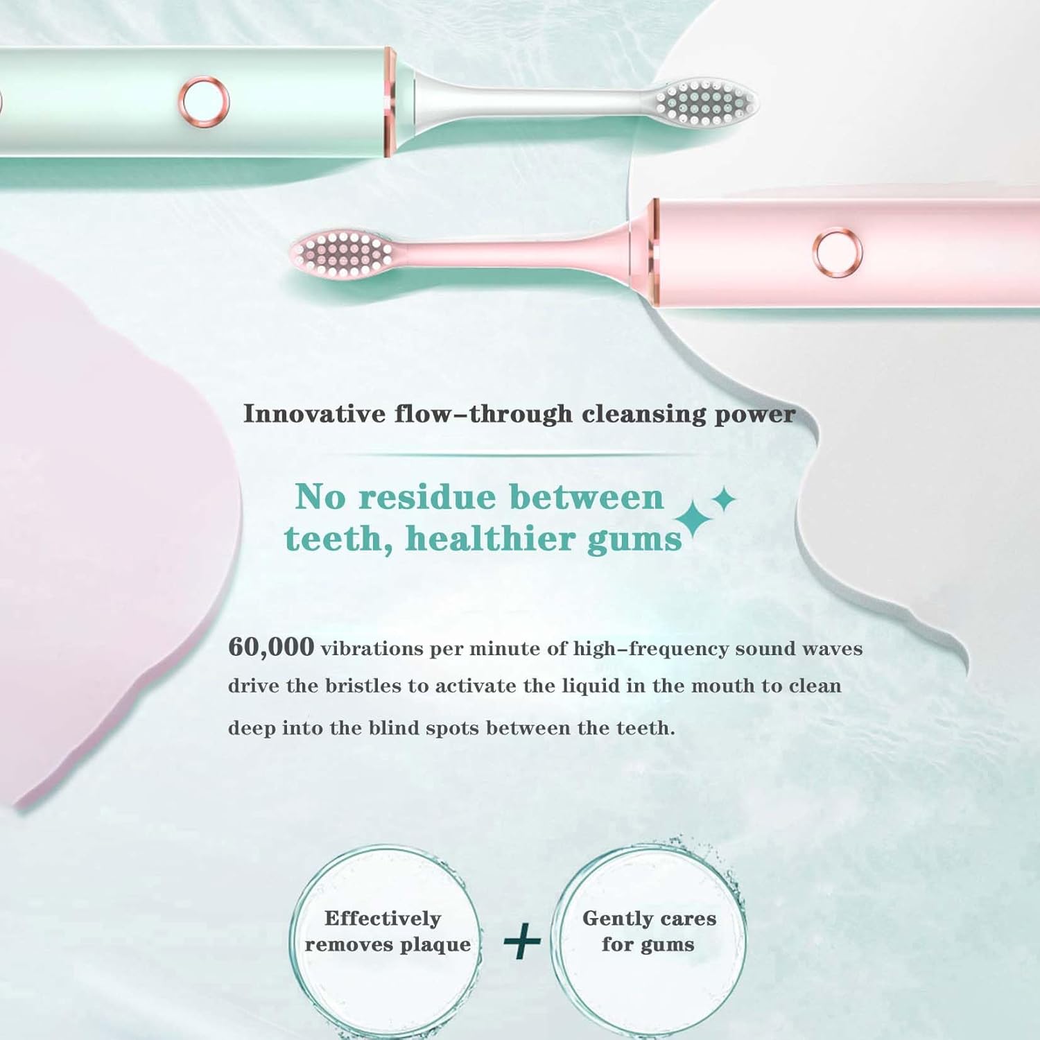 Sonic Electric Toothbrush – 60,000 Vibrations/Min, 6 Cleaning Modes, 4 Brush Heads & 30-Day Battery Life (Black, White, Green, Pink)