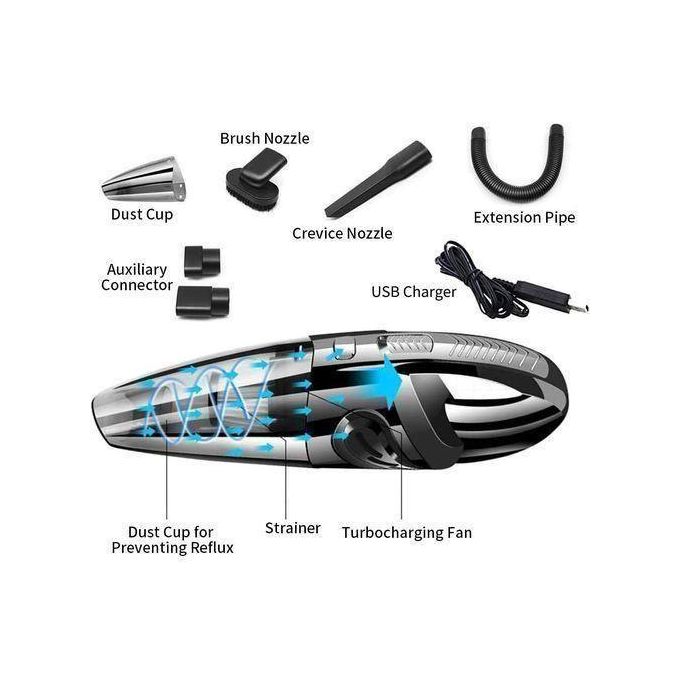 Handheld Car Vacuum Cleaner – Wireless, 120W, 3200kpa Suction, Wet/Dry, USB Charging, 2200mAh Battery