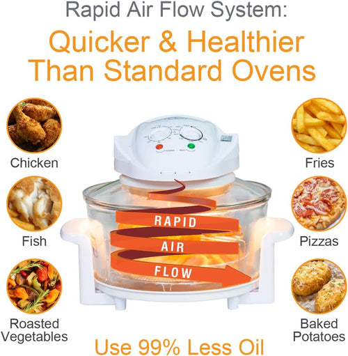 1400W Halogen Convection Oven with Extension Ring | 17L to 40L Capacity Countertop Oven