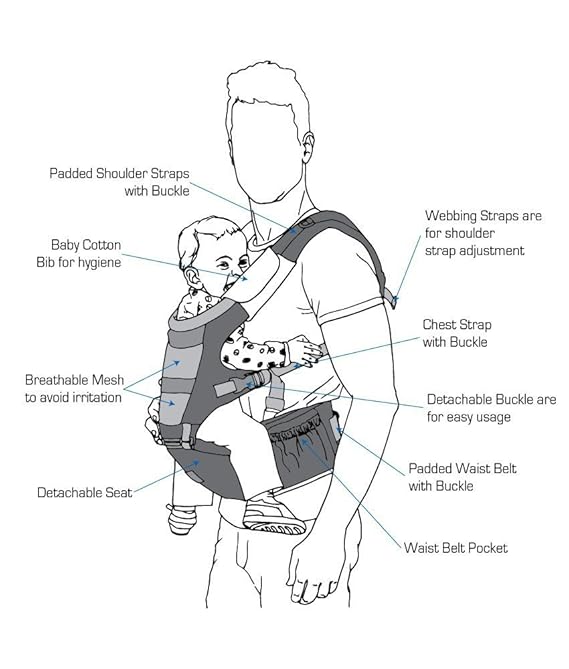 Hip Seat Baby Carrier (Red) | 3-in-1 Design | Inward & Outward Facing | Sports Car Inspired, Breathable Fabric