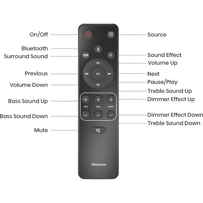 Hisense HS2100 2.1 Channel Soundbar with Wireless Subwoofer - 240W (Dolby Audio, DTS Virtual:X, Bluetooth 5.3, HDMI ARC)