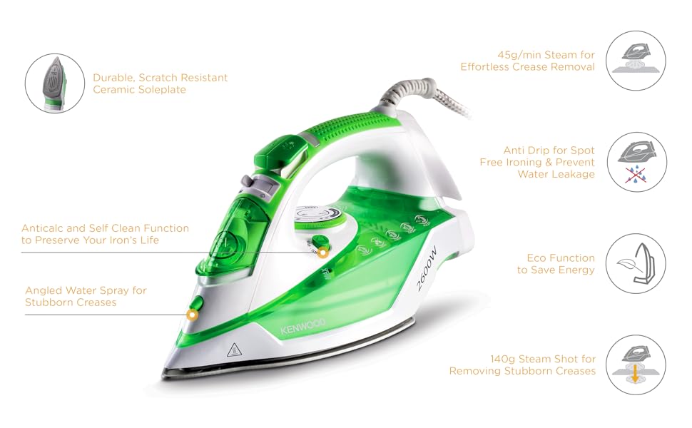 Kenwood STP70.000WG Steam Iron – 2600W Nuclear-Powered Ironing Beast