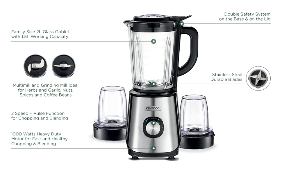 Kenwood 1000W Glass Blender with Grinder & Chopper Mill | 1.5L