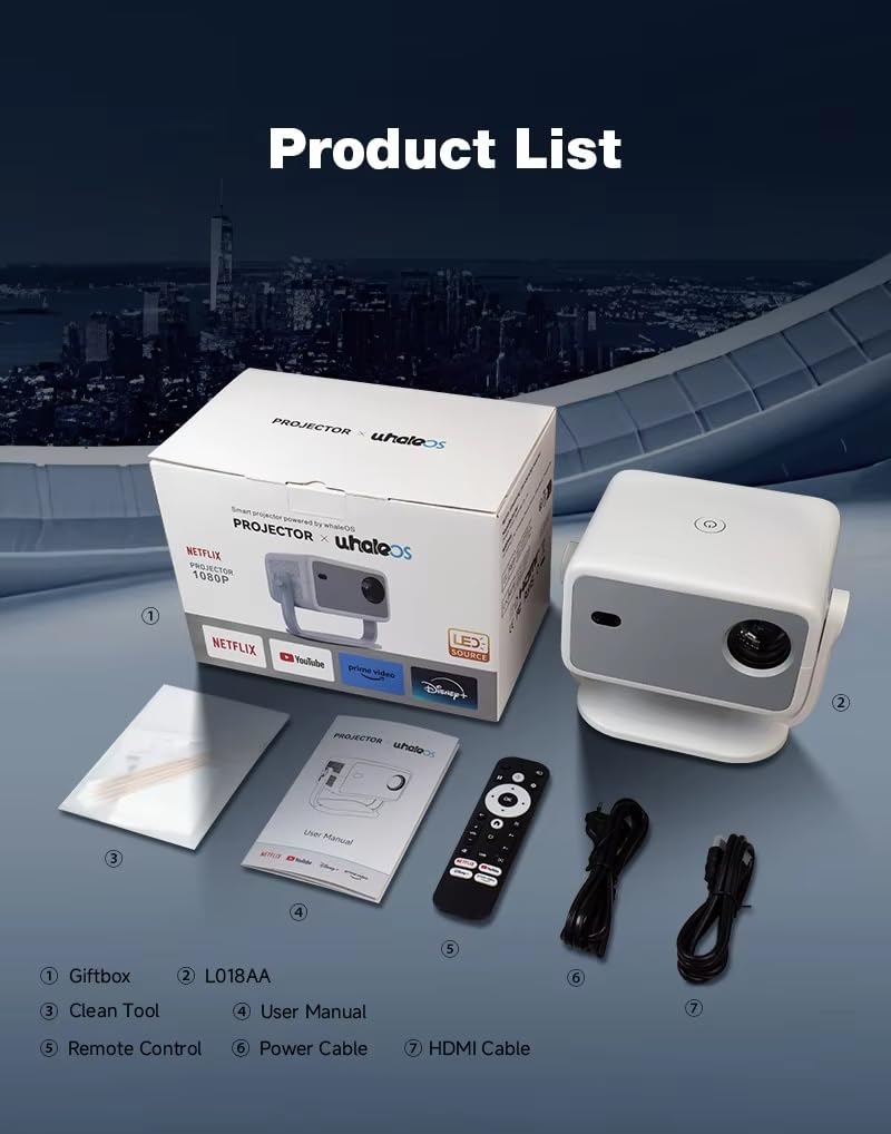 Native 1080P Outdoor Projector with Built-in Apps | WiFi Bluetooth 4K Support  Meta Title (60 characters)