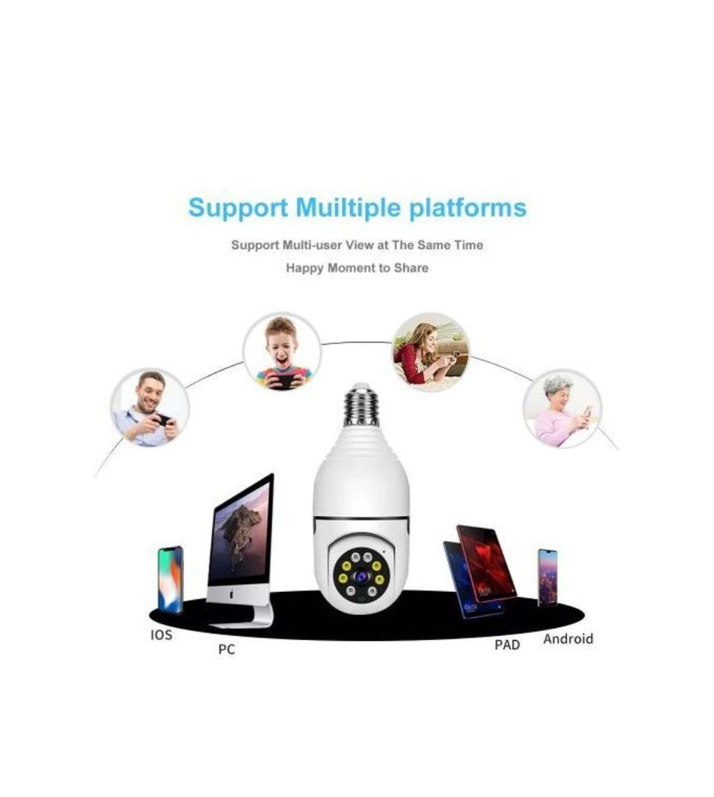 Panoramic Wireless IP WiFi Smart CCTV Bulb Camera – 1080P Full HD