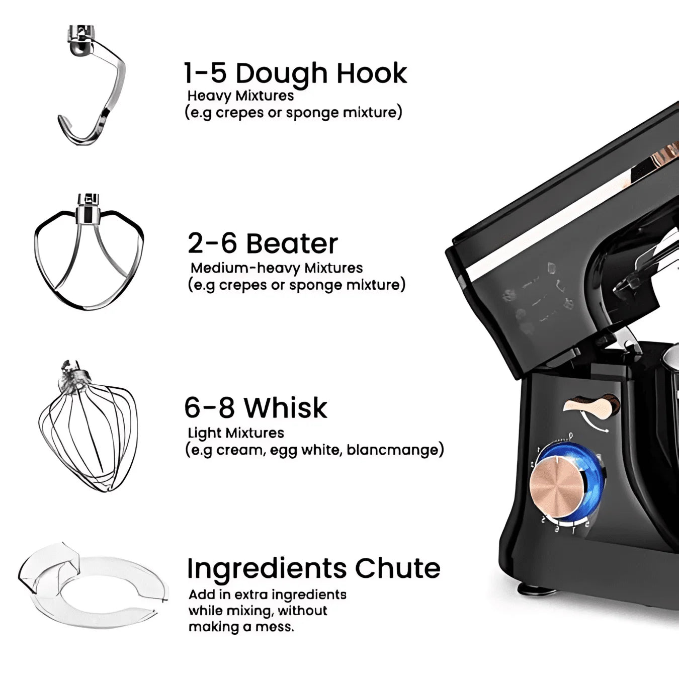 Stand Mixer – RAF R.6615 2000W | 12L Stainless Steel Bowl | 6-Speed with Pulse | 3-in-1 Mixing Functions