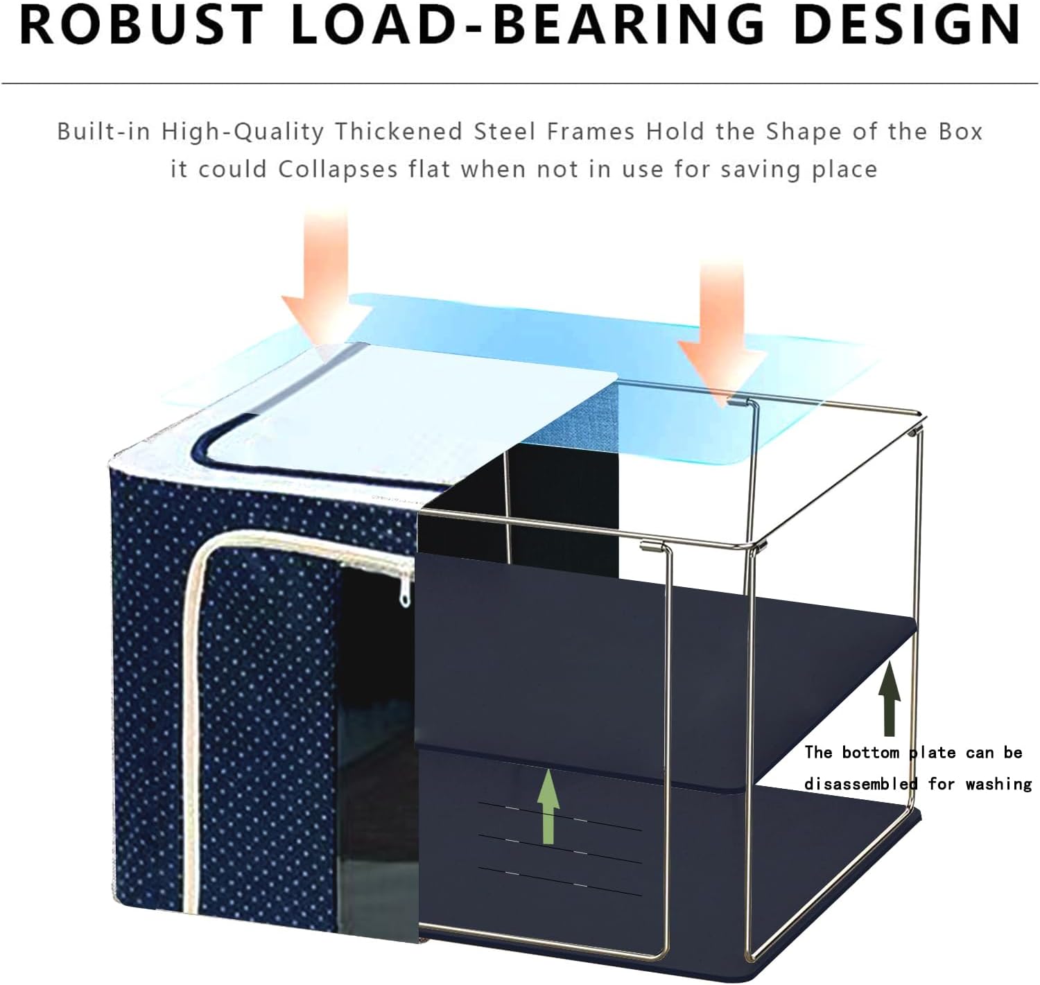 Steel Frame Oxford Cloth Storage Box – 100L Large Capacity, Foldable & Dustproof Organizer for Clothes, Blankets, Quilts