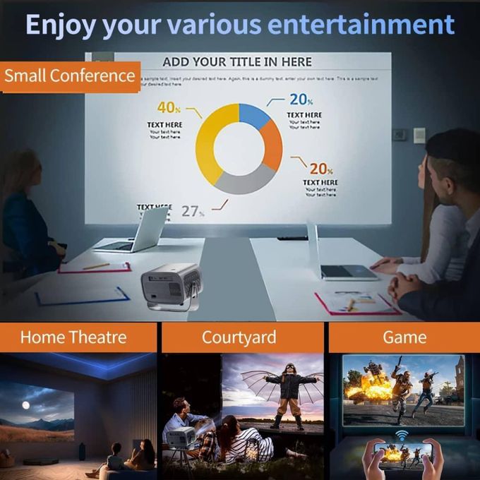 A10 PLUS Smart Projector Android 11.0 4K Supported 1080P 15000 Lumens WiFi 6 Bluetooth 5.2 Electric Focus Auto Keystone Home Theater Projector