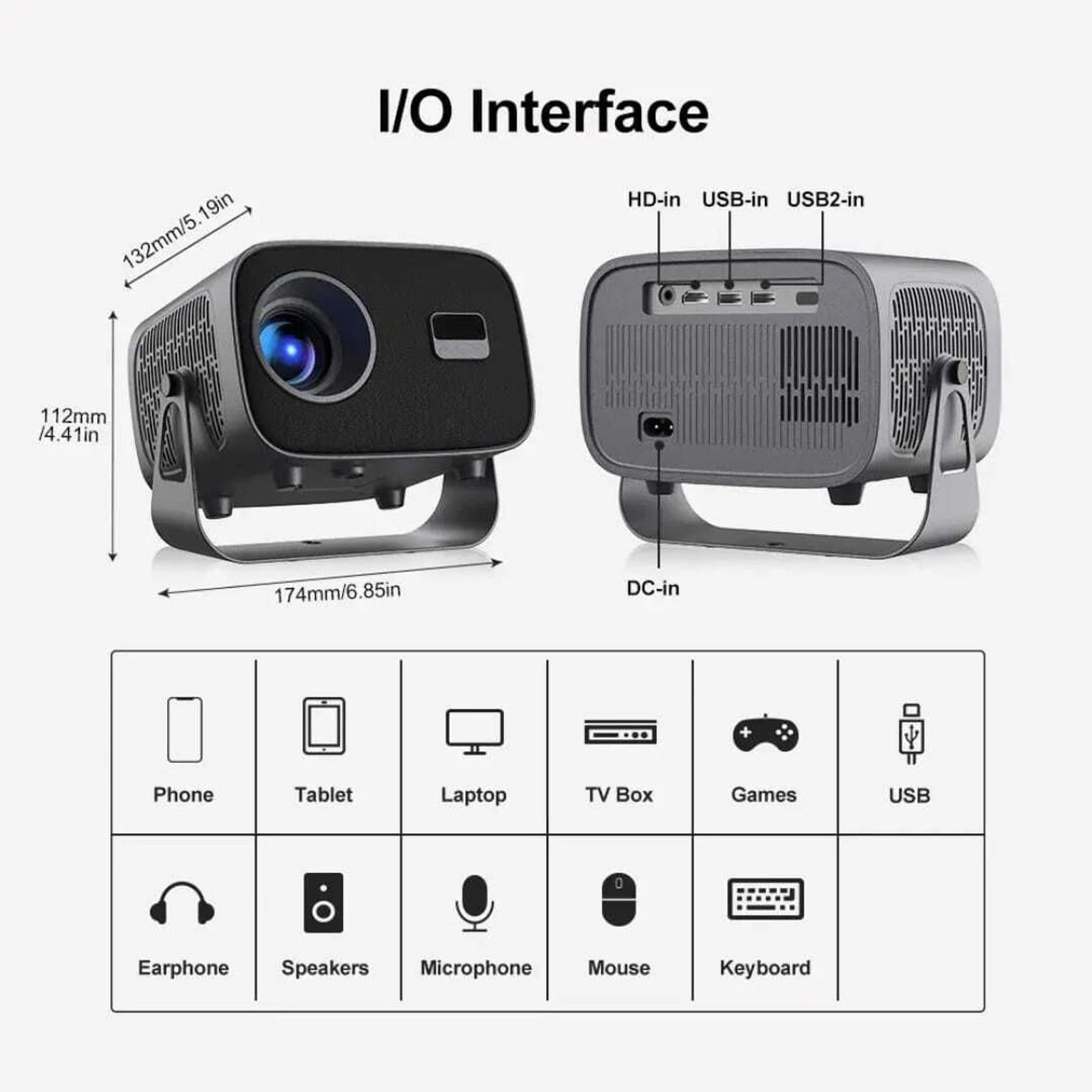 A10 Smart Projector 4K Supported WiFi Bluetooth Projector – Android Portable Home Cinema Projector