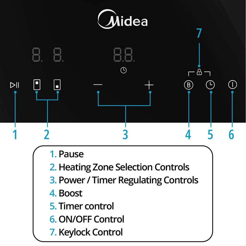 Midea 30cm Built-in Induction Hob MC-ID3591-A2 – 2 Burner, 3500W, Touch Control