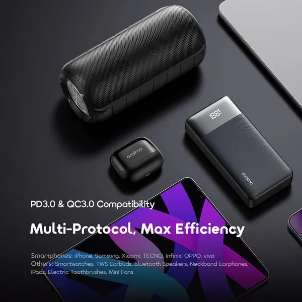 Oraimo PowerNova Q21 20000mAh 22.5W Fast Charging Power Bank with Digital Display & Type-C