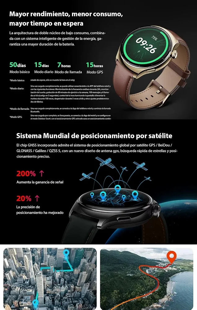 Mibro Lite 3 Pro Smart Watch – 1.32" AMOLED, GPS, Bluetooth Calling & 15-Day Battery