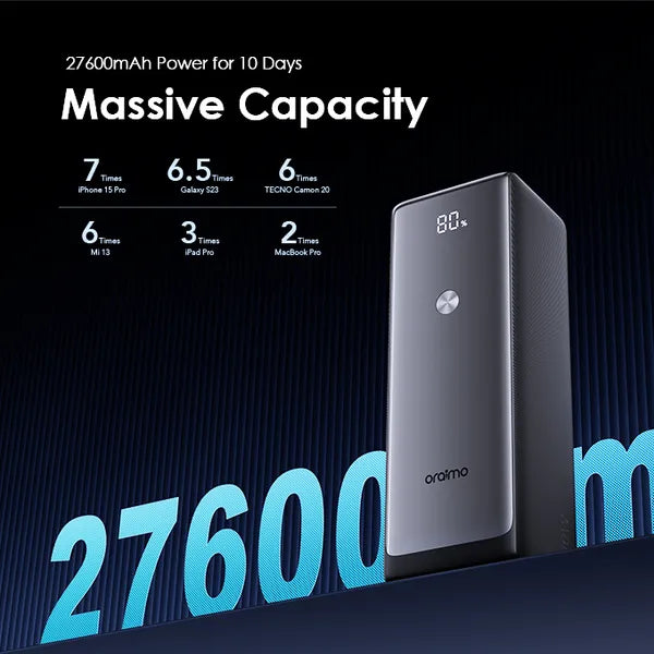 Oraimo PowerJet 130 27600mAh 130W Power Bank – Laptop Fast Charging & Smart Digital Display
