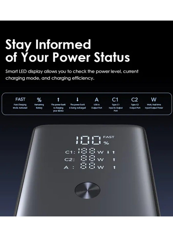Oraimo PowerJet 130 27600mAh 130W Power Bank – Laptop Fast Charging & Smart Digital Display