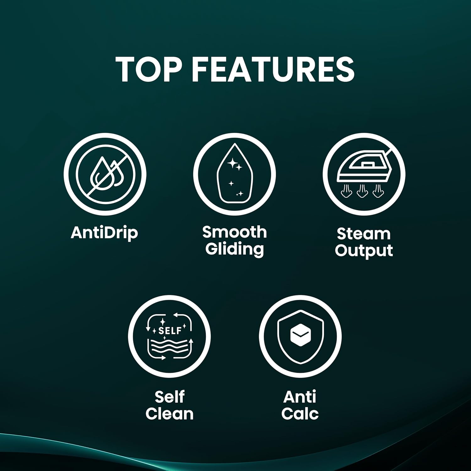 Hisense Steam Iron 2800W – 250ml Water Tank, Vertical Steam & Auto Shut-Off