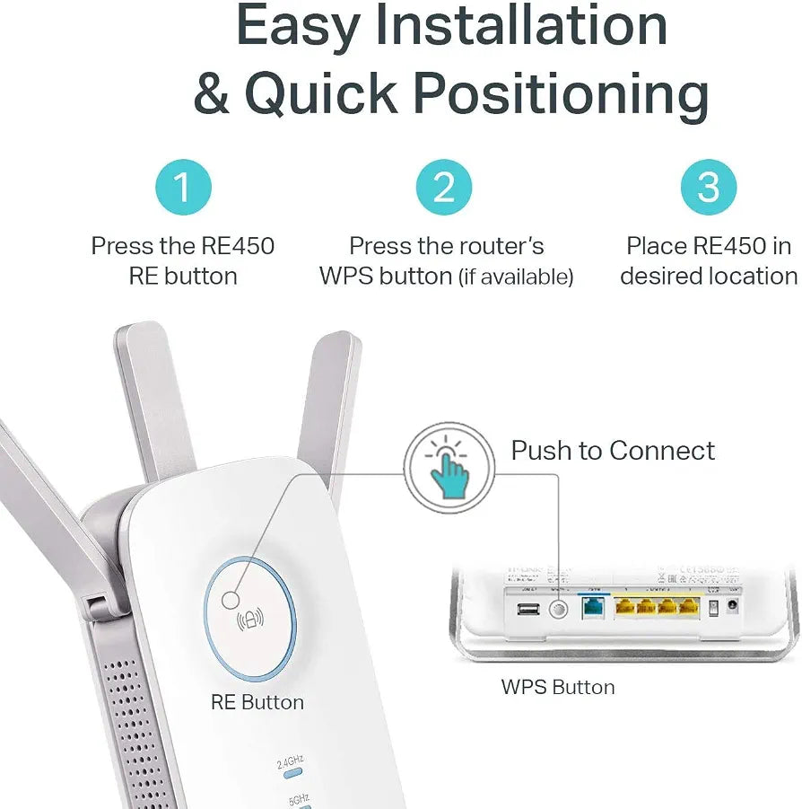 TP-Link AC1750 RE450 Wi-Fi Range Extender – Dual-Band 1750Mbps, Gigabit Ethernet & Mesh Support